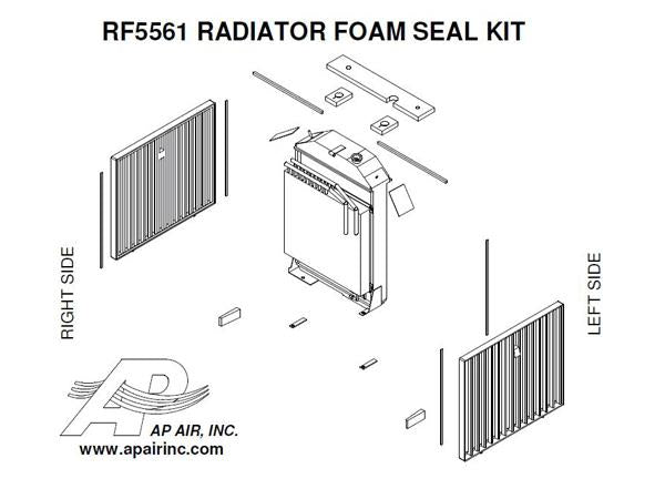 Radiator Foam Seal Kit - RF5561