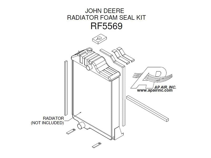 Radiator Foam Seal Kit - RF5569