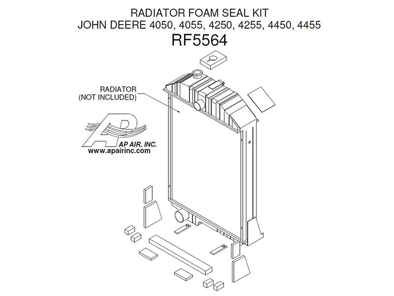 Radiator Foam Seal Kit - RF5564