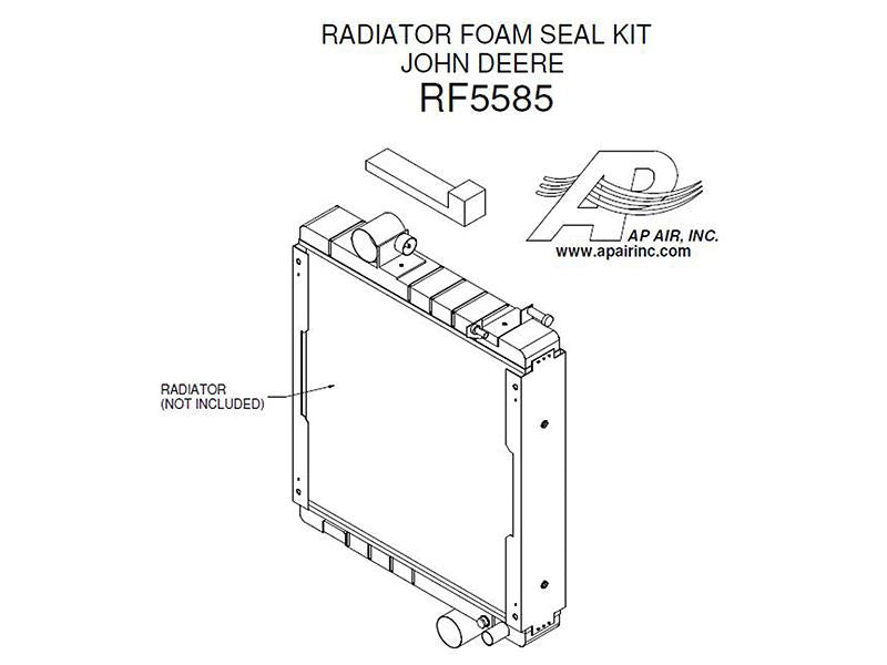Radiator Foam Seal Kit - RF5585